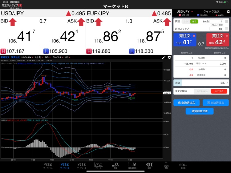 岡三アクティブFX バーチャルトレード for iPad