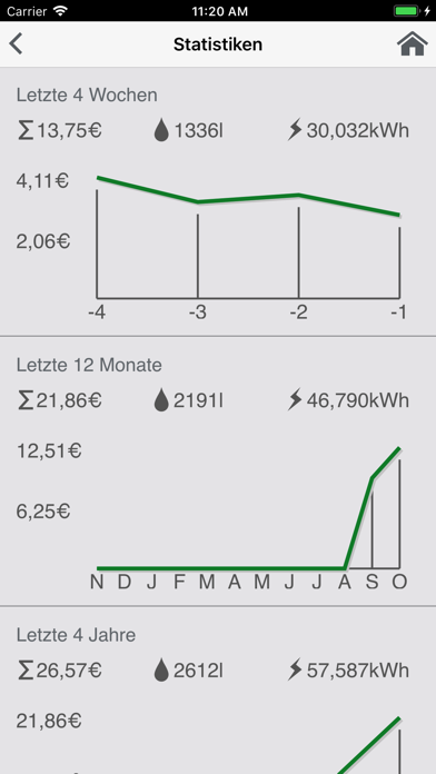 Screenshot #3 pour CLAGE Smart-Control