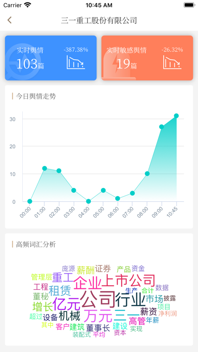 中周信息 Screenshot