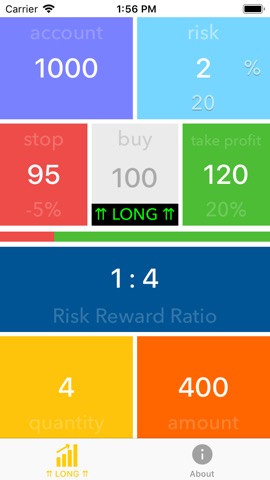 Risk Reward Ratio Calculatorのおすすめ画像1