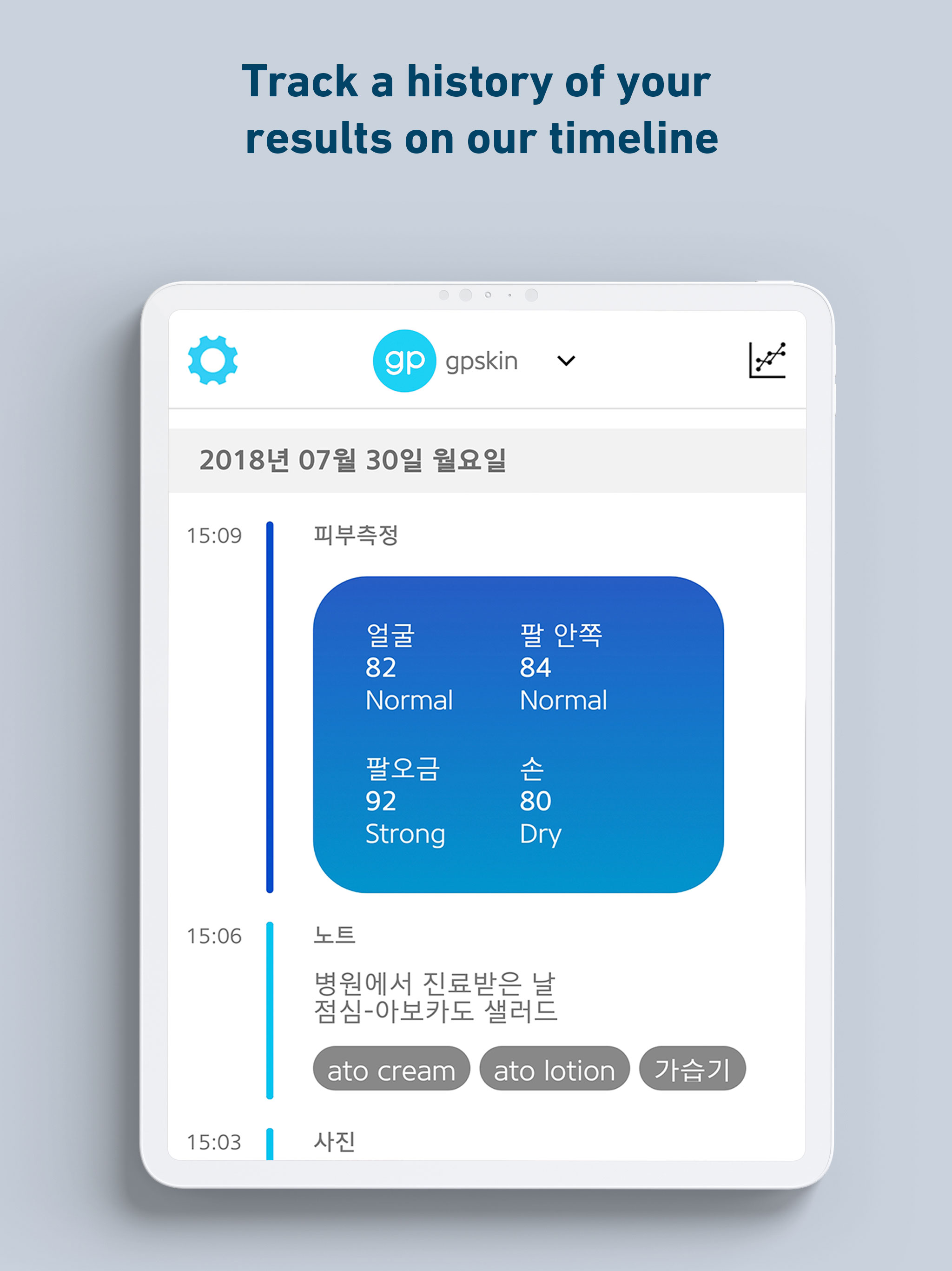 gpskin