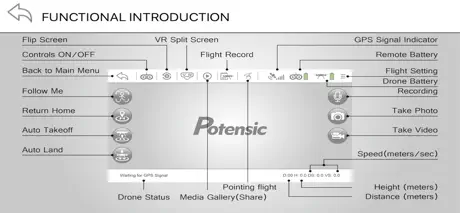 Potensic-G