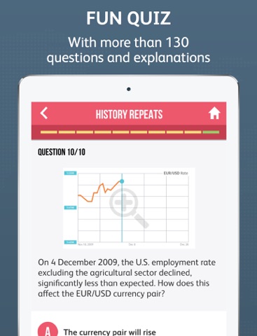 Screenshot #6 pour Trading pour les débutants
