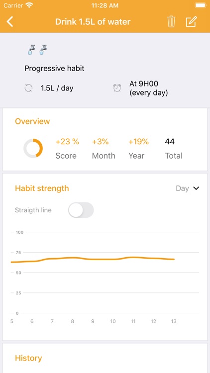 Habit Tracker - Your Goals screenshot-4