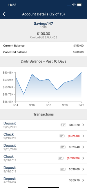 FNBCC Treasury Management(圖2)-速報App