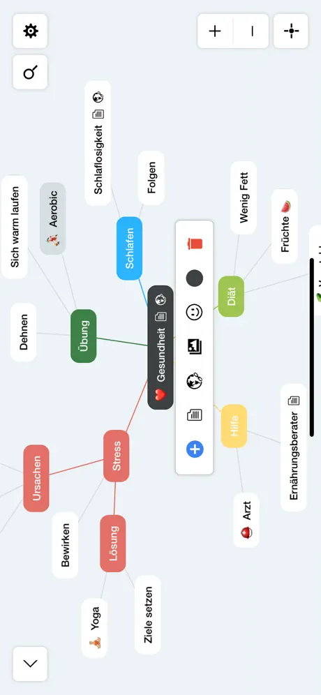 Mind Mapping - Mappy