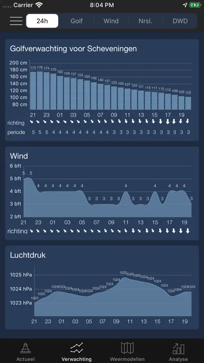 Screenshot 4 di 6 di Sea Weather - Maritime app
