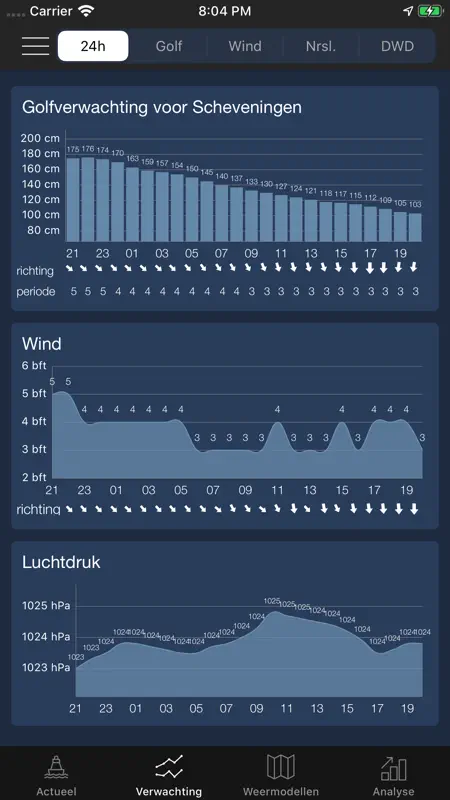 Zeeweer - Maritieme app screenshot 4 of 6