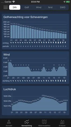 Screenshot von Zeeweer - Maritieme App auf dem iPhone 4