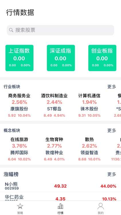 股票配资-炒股配资行情策略专业神器