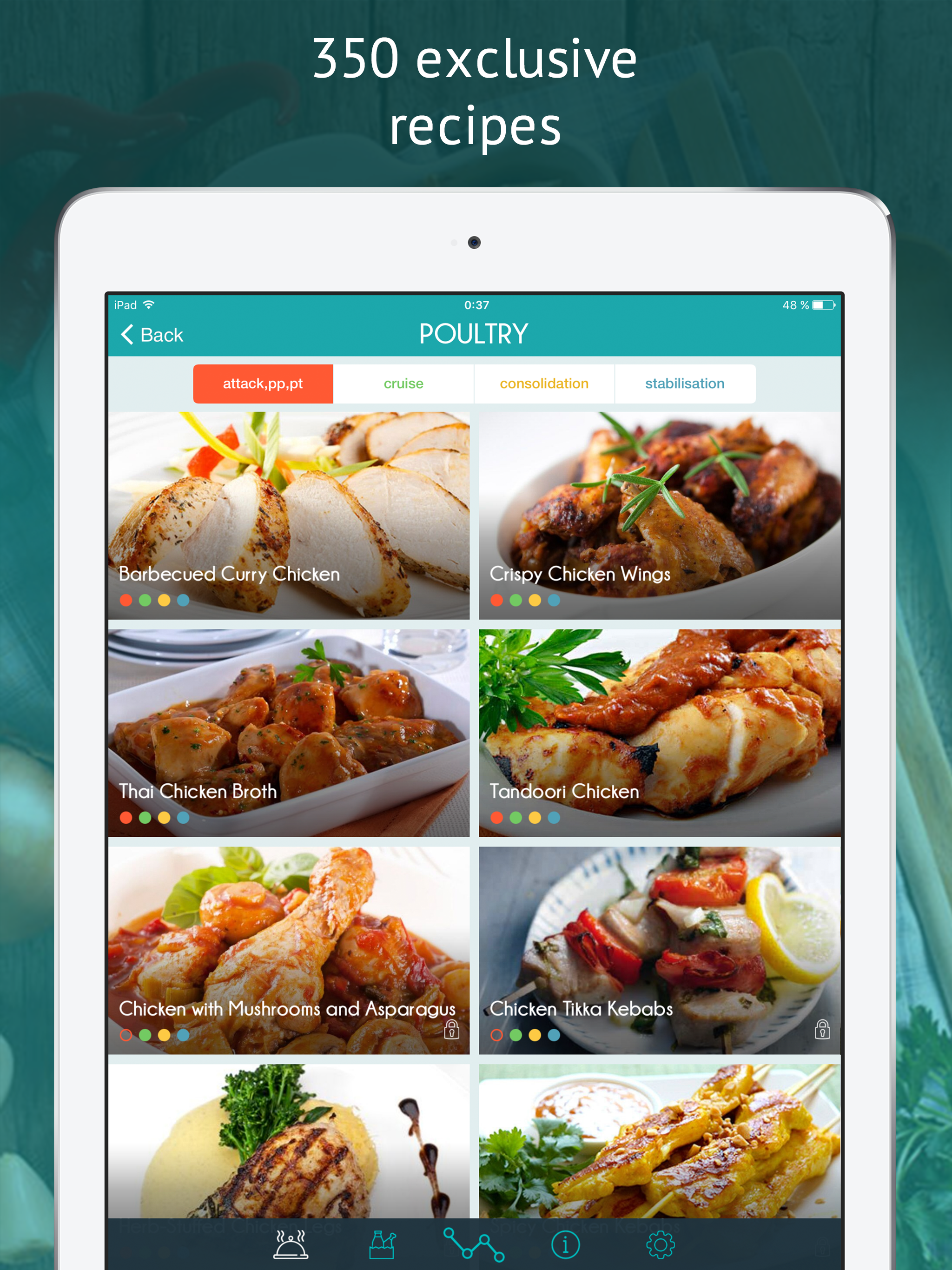 Dukan Diet - official app