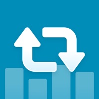 BlueCharts Reports for Twitter Reviews