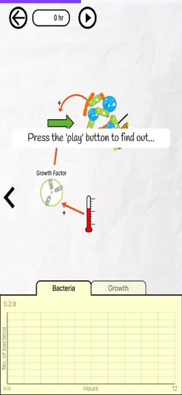 Game screenshot Bacteria Sandwich apk