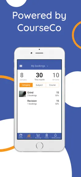 Game screenshot Pallaskenry Agri College hack