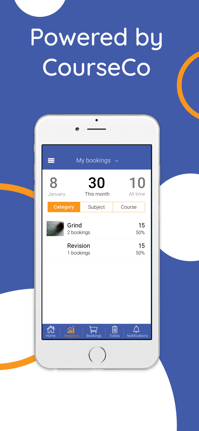 Pallaskenry Agri College