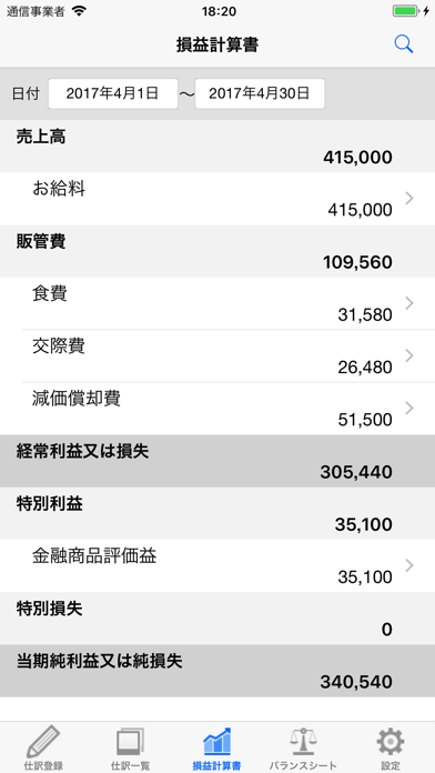 損益計算書 screenshot1