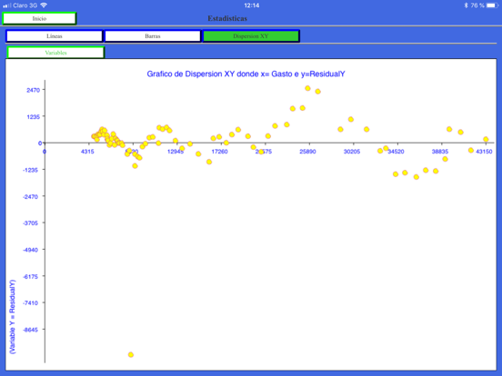 Screenshot #6 pour EconometricsNowWorld