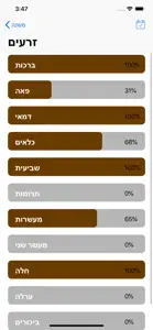 Torah Tracker screenshot #5 for iPhone