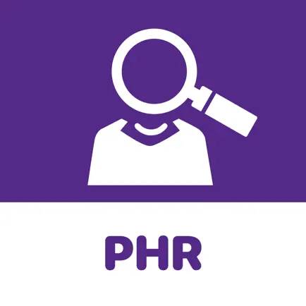 PHR Human Resources Prep Cheats