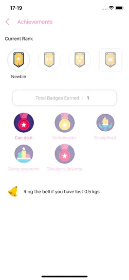 Game screenshot Dietitian Shreya hack