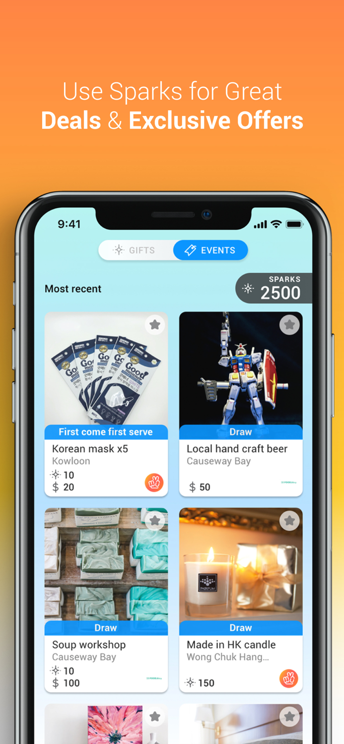 Me2You Sharing Platform