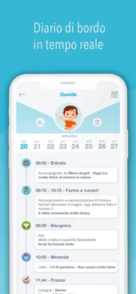 Game screenshot Easy (Familiari) hack