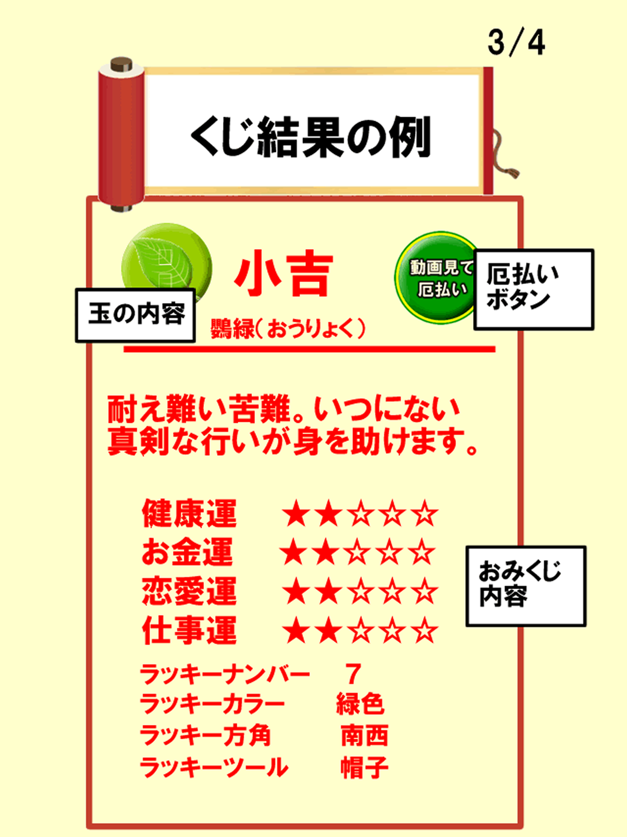 福引おみくじ（厄払いボタン付）