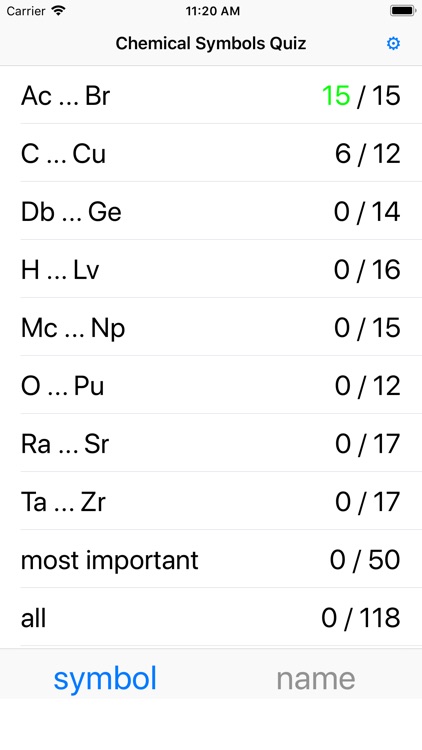 Chemical Symbols Quiz