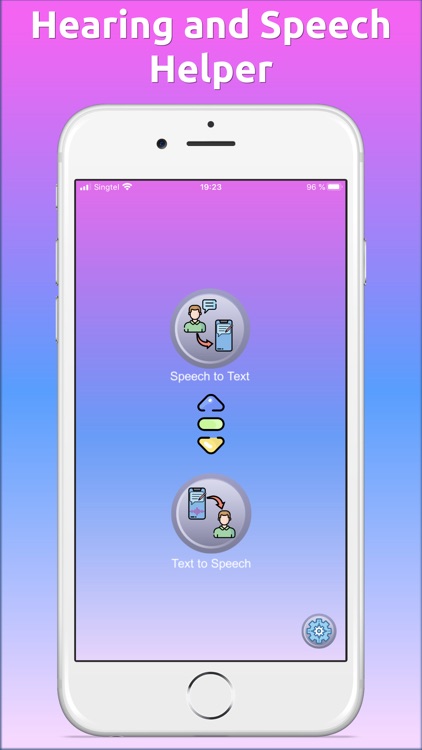 Deaf-Mute Communication Helper