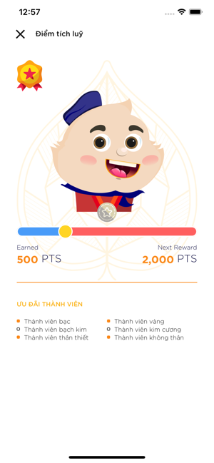 Hoang Yen(圖9)-速報App