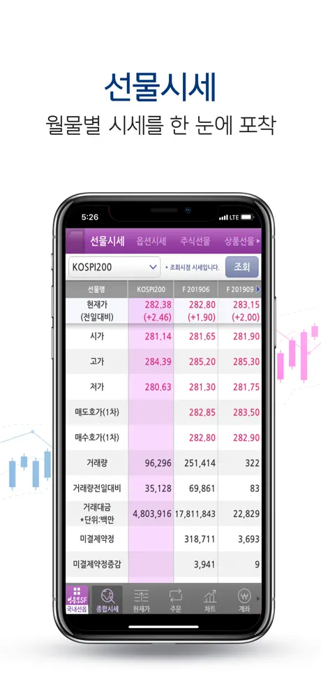키움증권 영웅문S Futures +