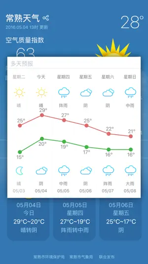 常熟天气 screenshot 3