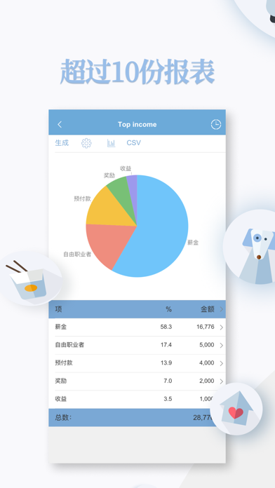 支出和收入、个人理财、家庭预算 screenshot