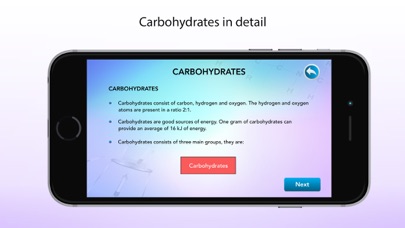 Screenshot #3 pour Chemical Basis of Life