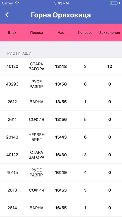 Влак БГ - Разписание и Табла screenshot-4