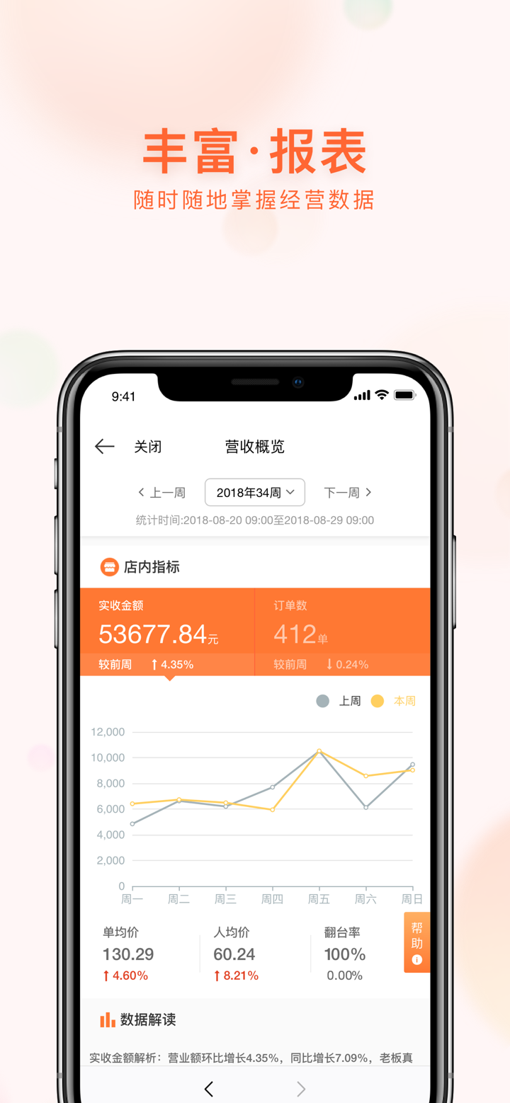 美团管家青春版 screenshot 4