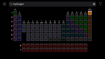 Periodic Table+ iPhone screenshot 9 - Education app
