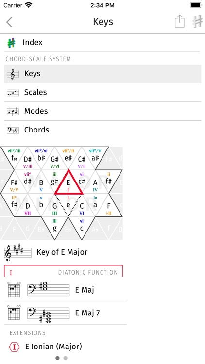Harmonious: Music Theory