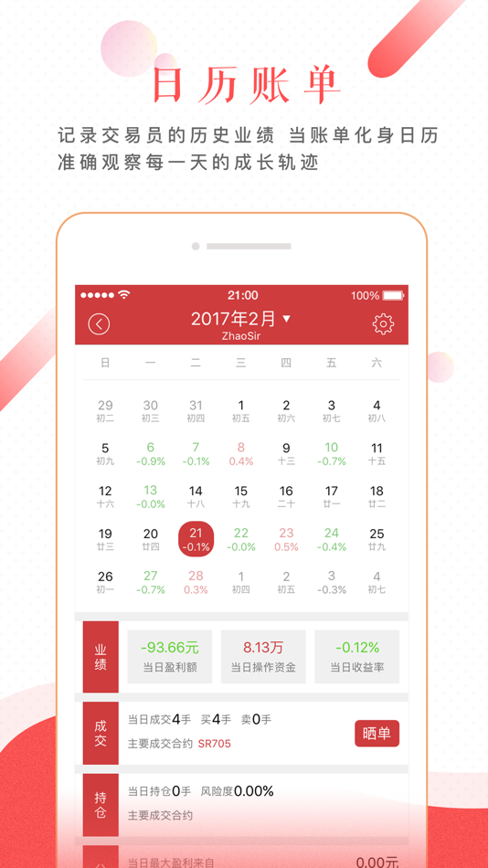 #3. 交易之家(交易人的网聚家园) (iOS) 由: 郑州期米信息技术有限公司
