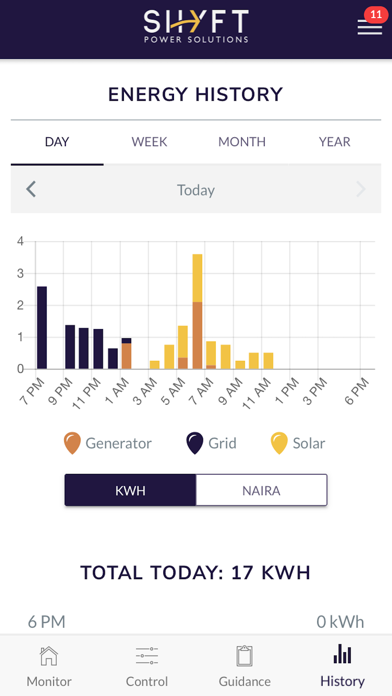 SHYFT Power iPhone screenshot 9 - Lifestyle app