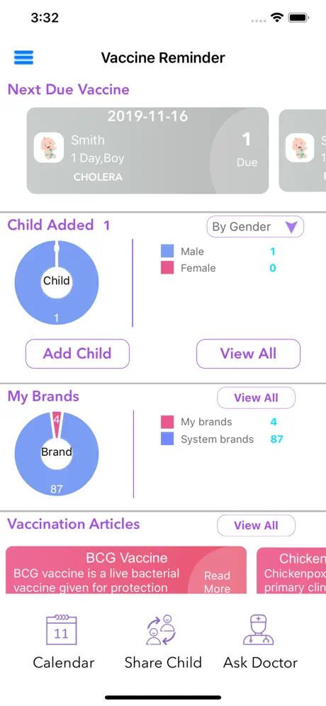 Vaccine Reminder - Pediatrics