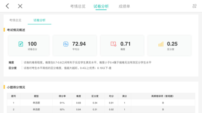 FiF智能阅卷 screenshot