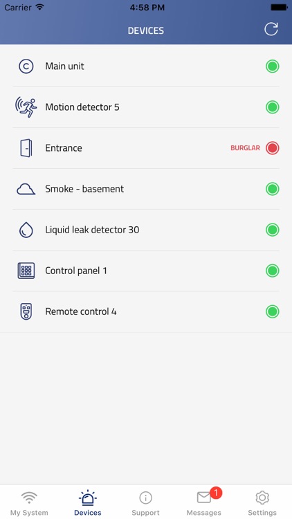 Alertalarm