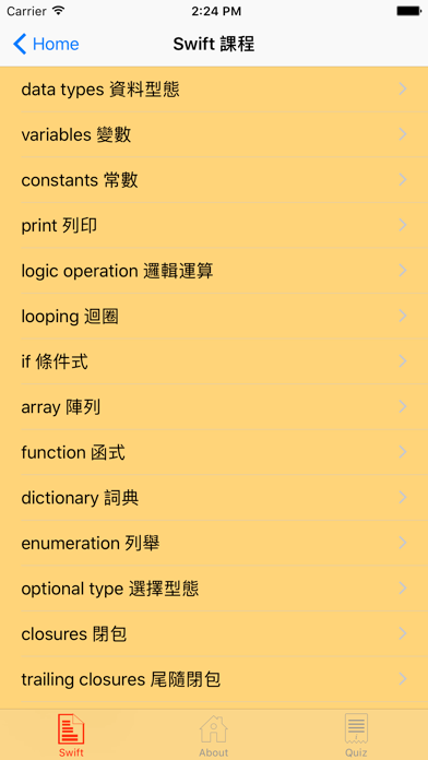 Screenshot #2 pour CodingWithSwift