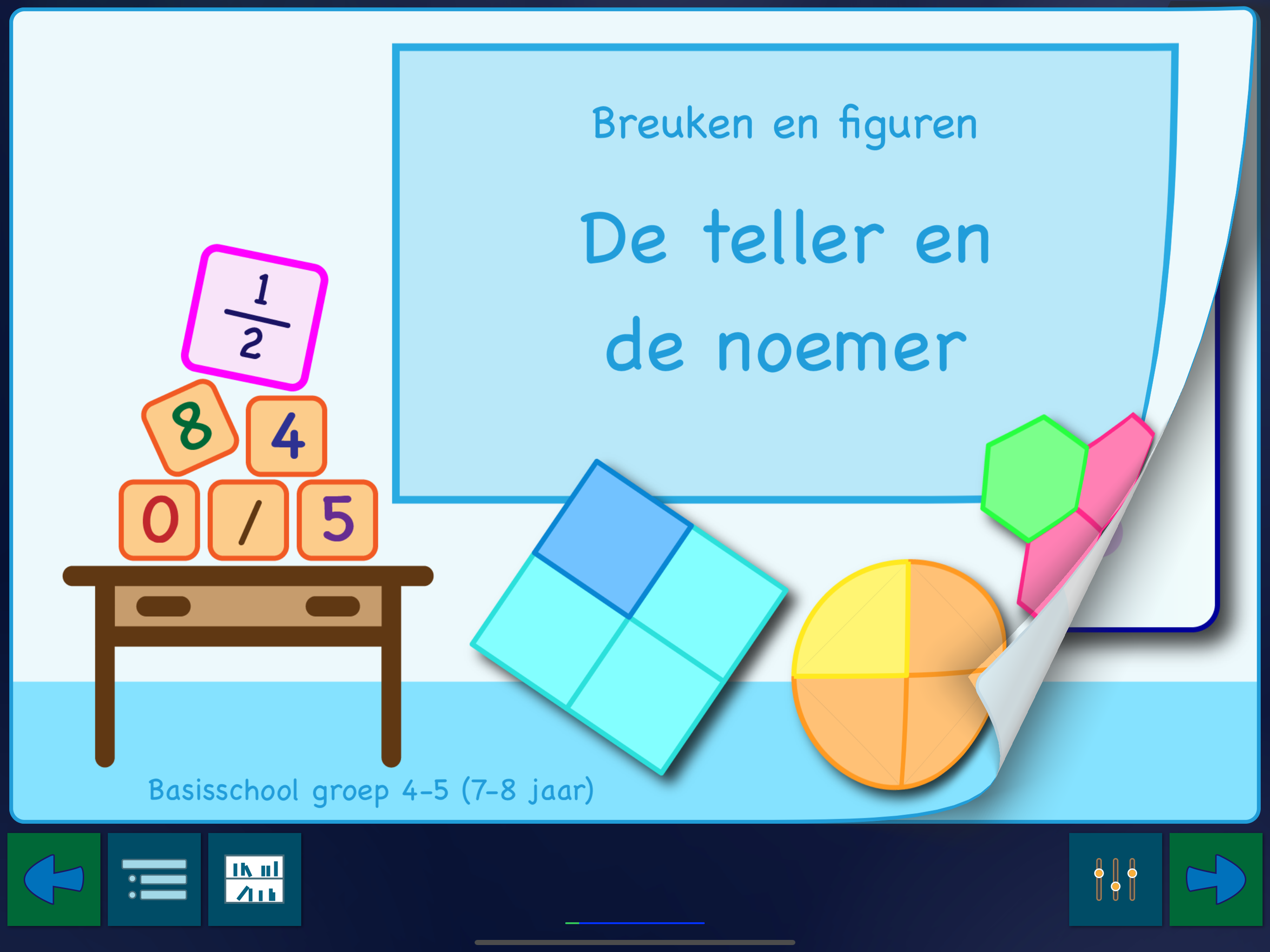 Breuken en Figuren