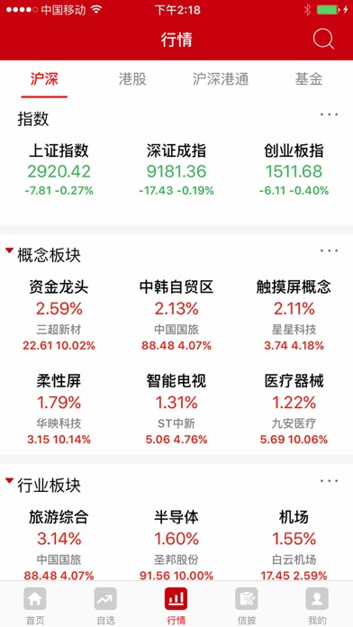 中国证券报 Screenshot