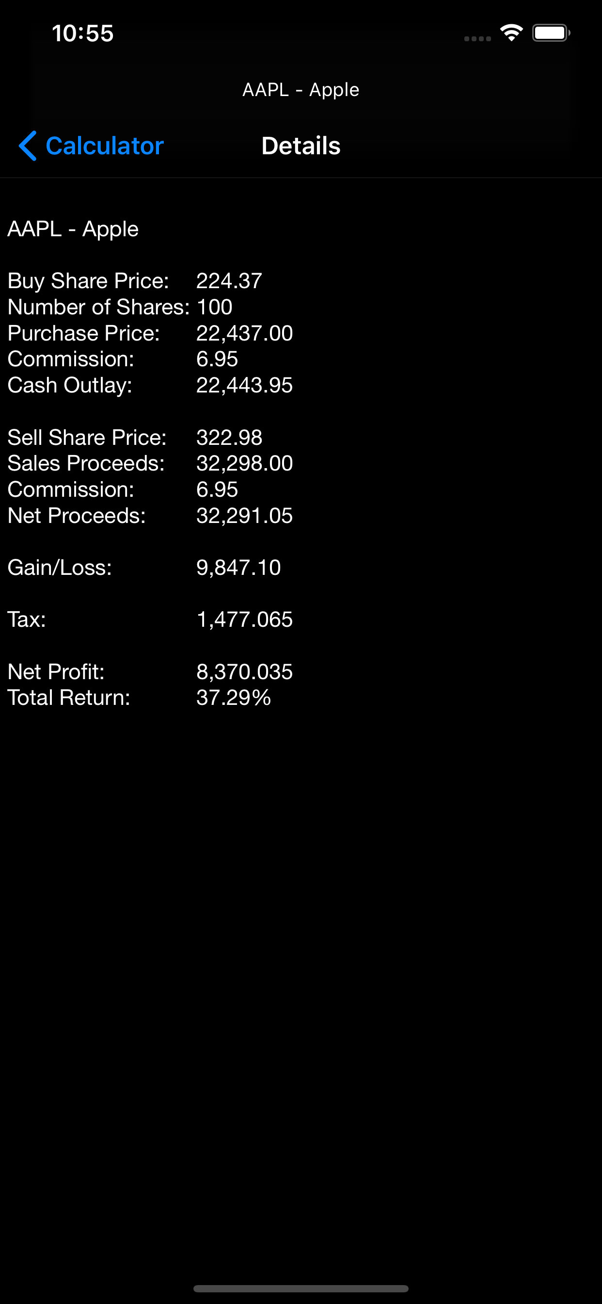 SSPI Stock Calculator
