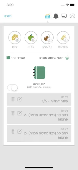 Game screenshot Online Diet hack