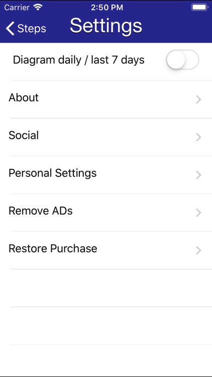 Walkabout - Pedometer M7