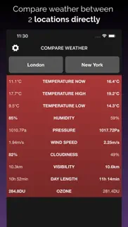 weather compare - list stats iPhone Captures Décran 3